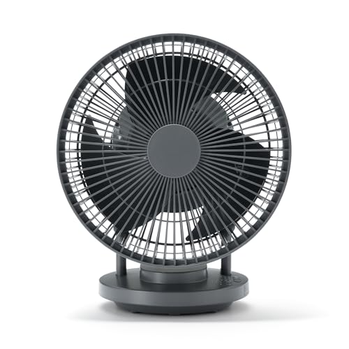 Amazon | 無印良品 360度首振り機能付きサーキュレーター18畳