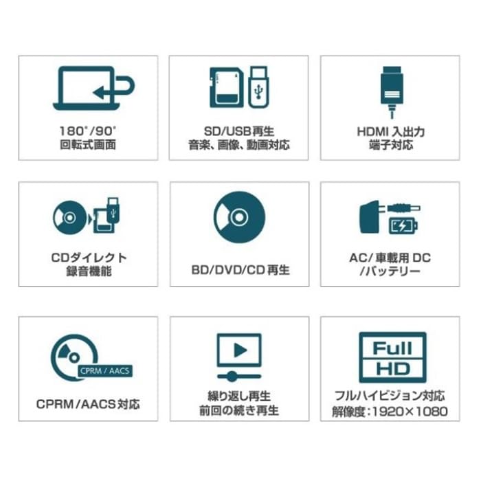 Amazon | ASTEX ブルーレイディスクプレーヤー DVDプレーヤー 15.6