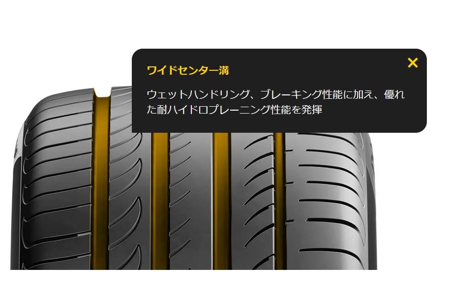 Amazon.co.jp: PIRELLI(ピレリ) サマー 225/45R19 POWERGY パワジー