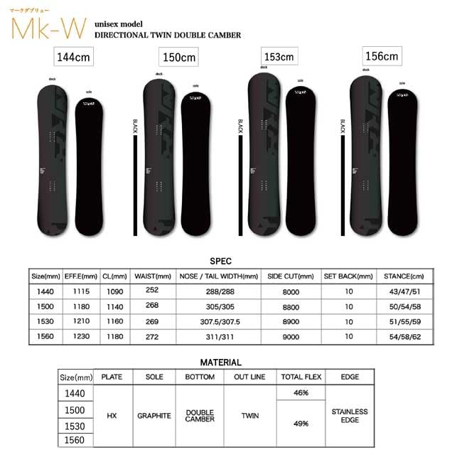 Amazon | 23-24 WRX Mk-W ダブルアールエックスエスビー WRXSB マーク