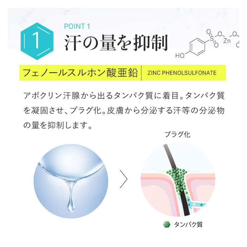 Amazon.co.jp: 【医薬部外品】 イニオスプラス ワキガ用クリーム 制汗