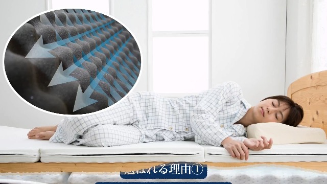 Amazon.co.jp: グースリー マットレス 3つ折り マットレス ベッド 高