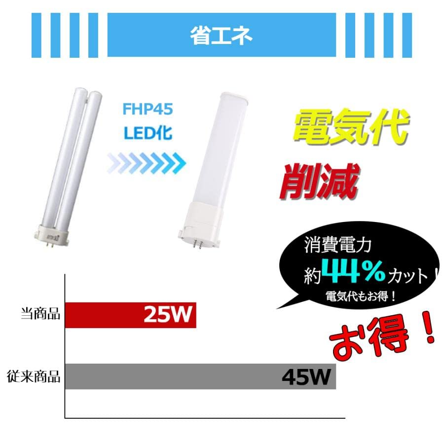 Amazon | FHP45EN FHP45ENF3 FHP45代替用 コンパクト蛍光灯 LED化