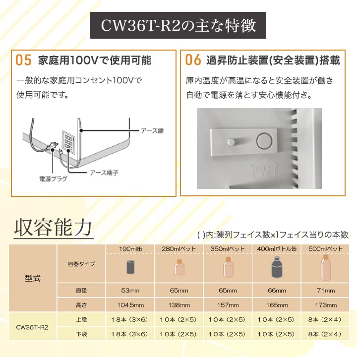 Amazon.co.jp: 日本ヒーター CW36T-R2 缶 ペットボトル ウォーマー 2段
