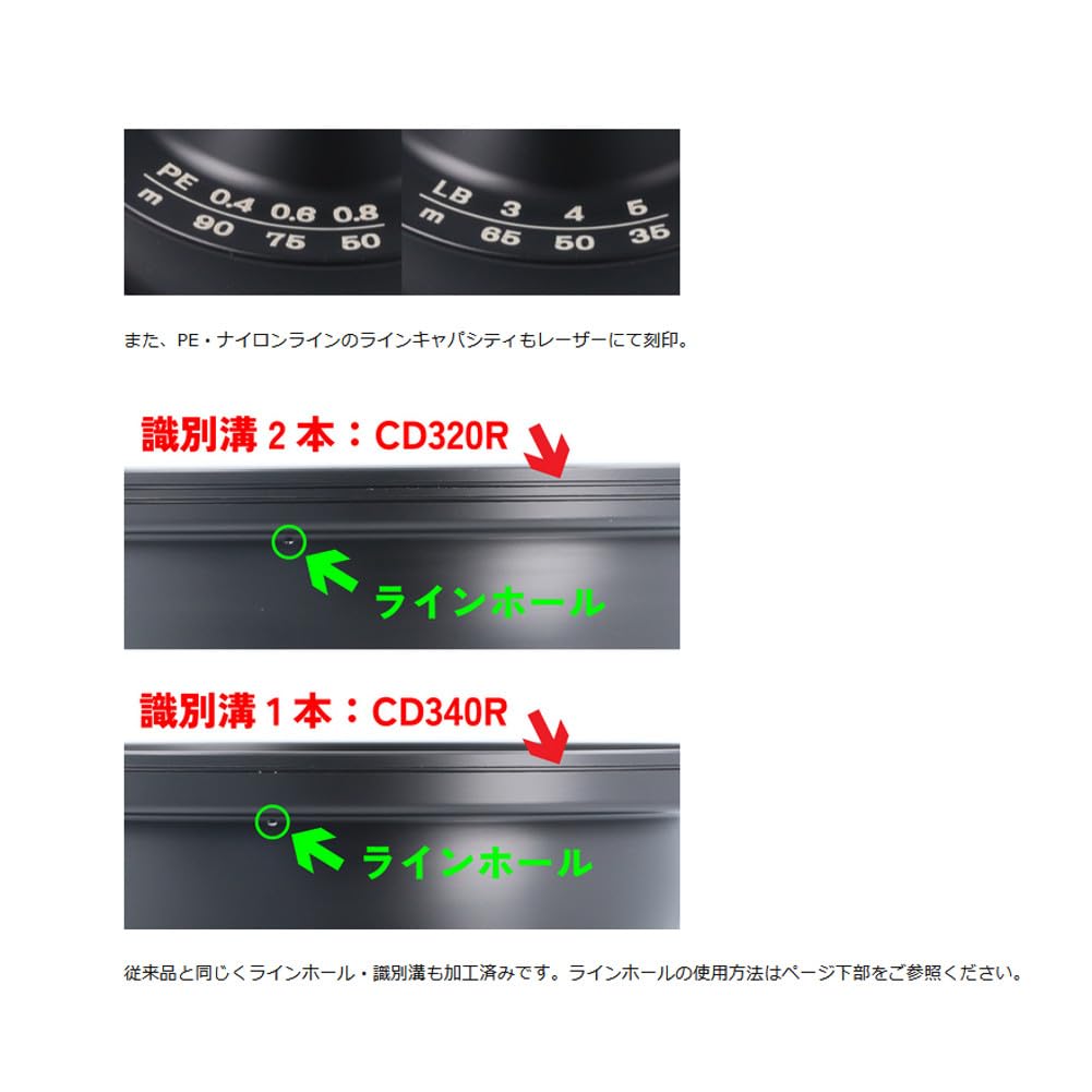 Amazon | Avail(アベイル) cd320r カーディナル3用 浅溝スプール