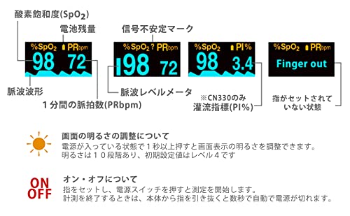 Amazon.co.jp: 【特定保守管理医療機器】パルスオキシメーター