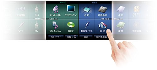 Amazon | パナソニック(Panasonic) カーナビ ストラーダ Rシリーズ 7型