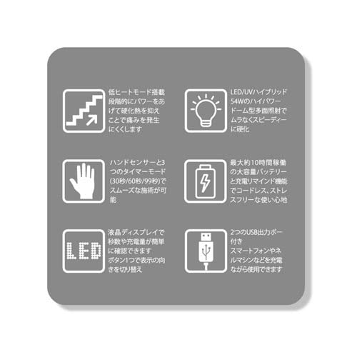 Amazon.co.jp：Naility! ハイブリッドコードレスジェルネイルライト