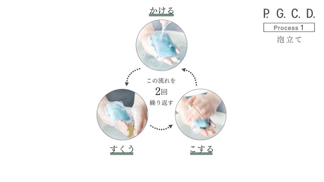 Amazon | P.G.C.D. 洗顔石鹸（朝用・夜用）オールインワン美容液 2