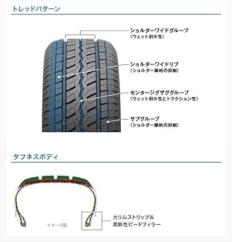 Amazon.co.jp: TOYO H20 215/65R16 109/107R 16インチ 【4本セット