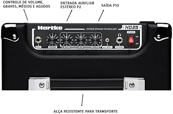 Amazon | Hartke HD series 『HD25』 ベースアンプ・コンボ 25W 「国内