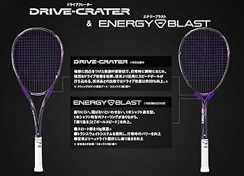 Amazon | ヨネックス(YONEX) ソフトテニス ラケット フレームのみ ジオ