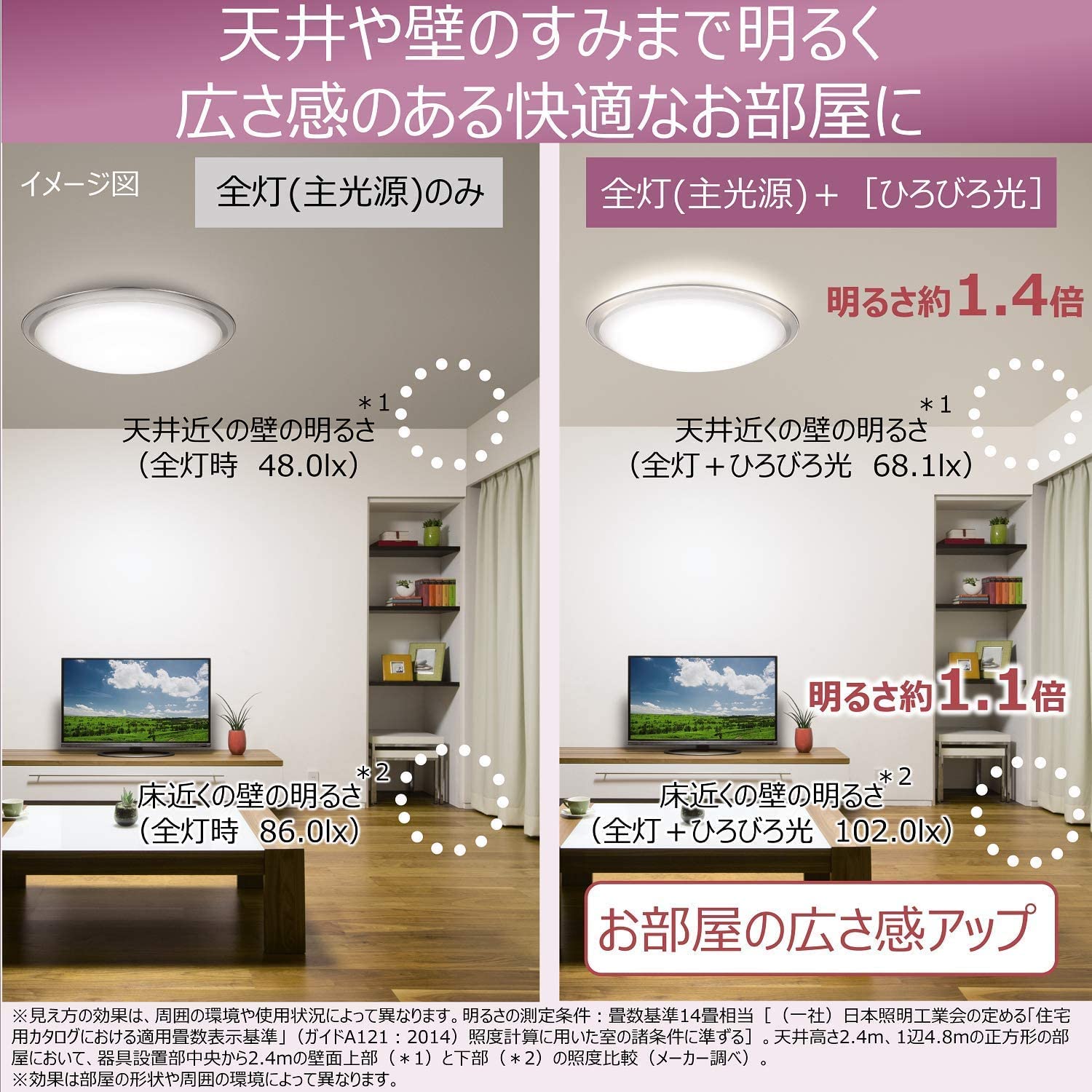 Amazon | 日立 LEDシーリング 【プレミアム:ひろびろ光】 ~14畳 天井や