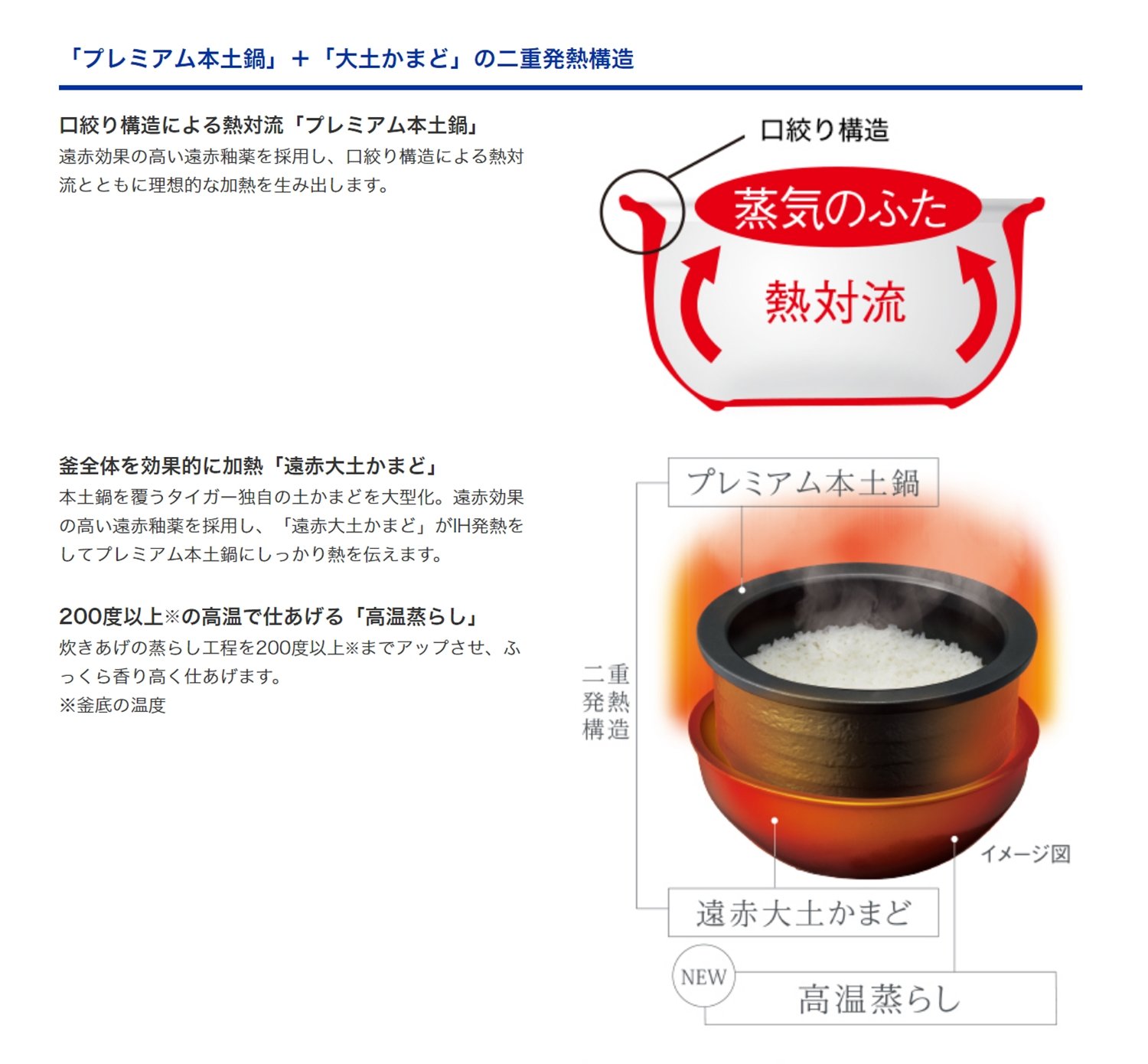 Amazon | タイガー 土鍋圧力IHジャー炊飯器（3.5合炊き） フロスト