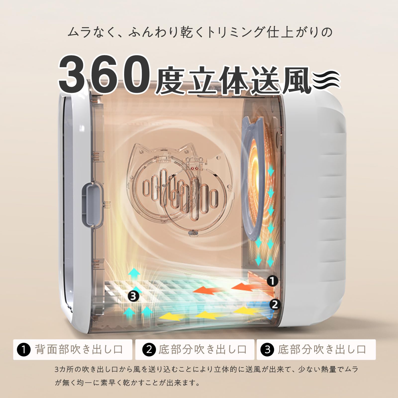 Amazon.co.jp: しっぽの幸せ ペットドライルーム 63L 静音設計 ペット