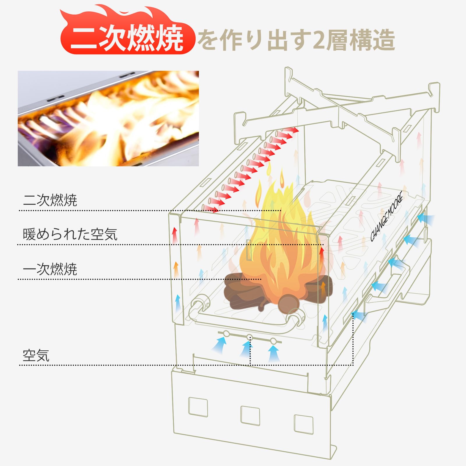 Amazon | CHANGE MOORE 二次燃焼 焚き火台 五徳・ロストル付、調理可能