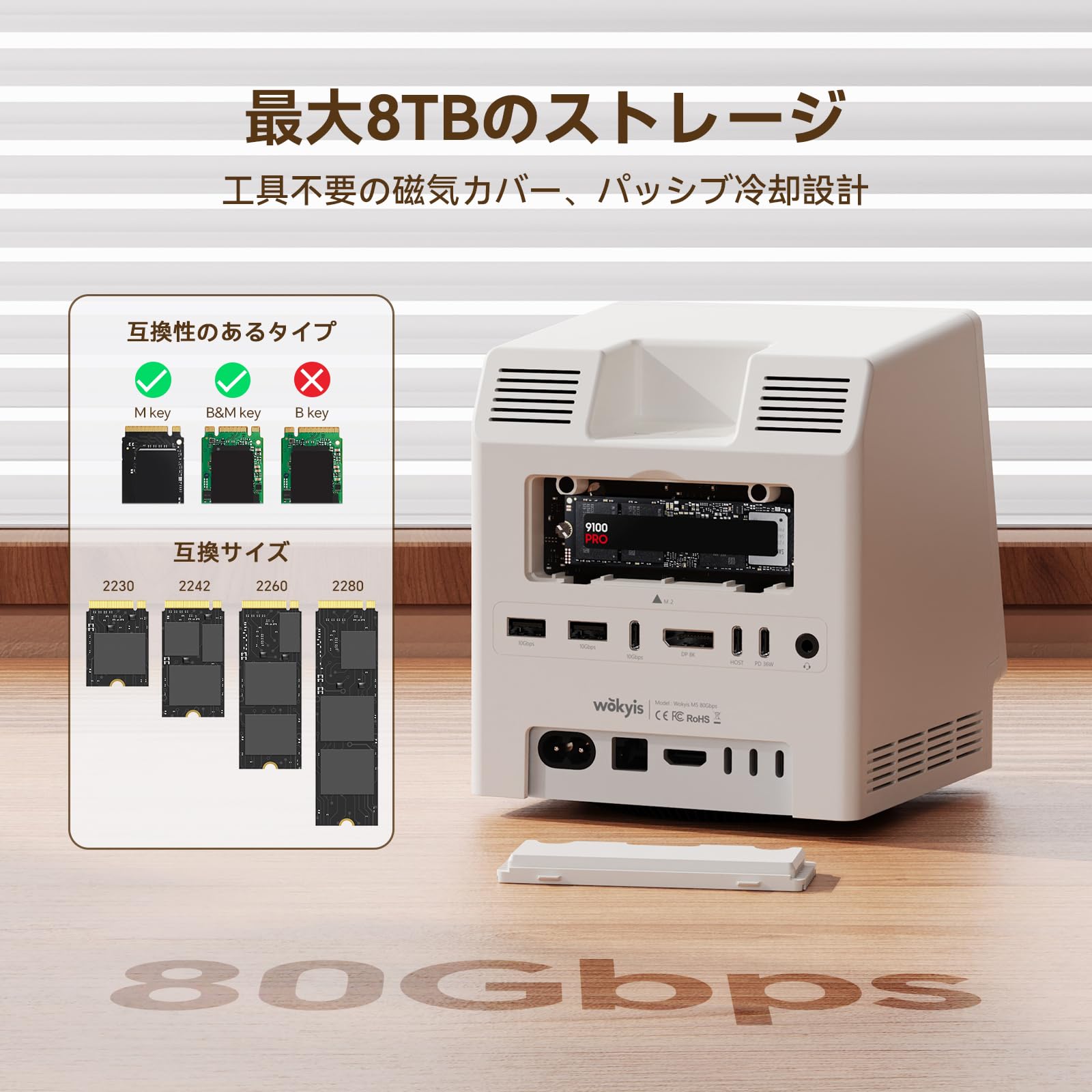 Amazon.co.jp: Wokyis M5レトロドックステーション Mac mini M4 Pro用
