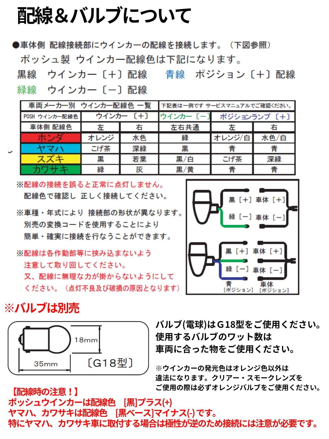 Amazon | ポッシュフェイス(POSH FAITH) バイク用品 ウインカー