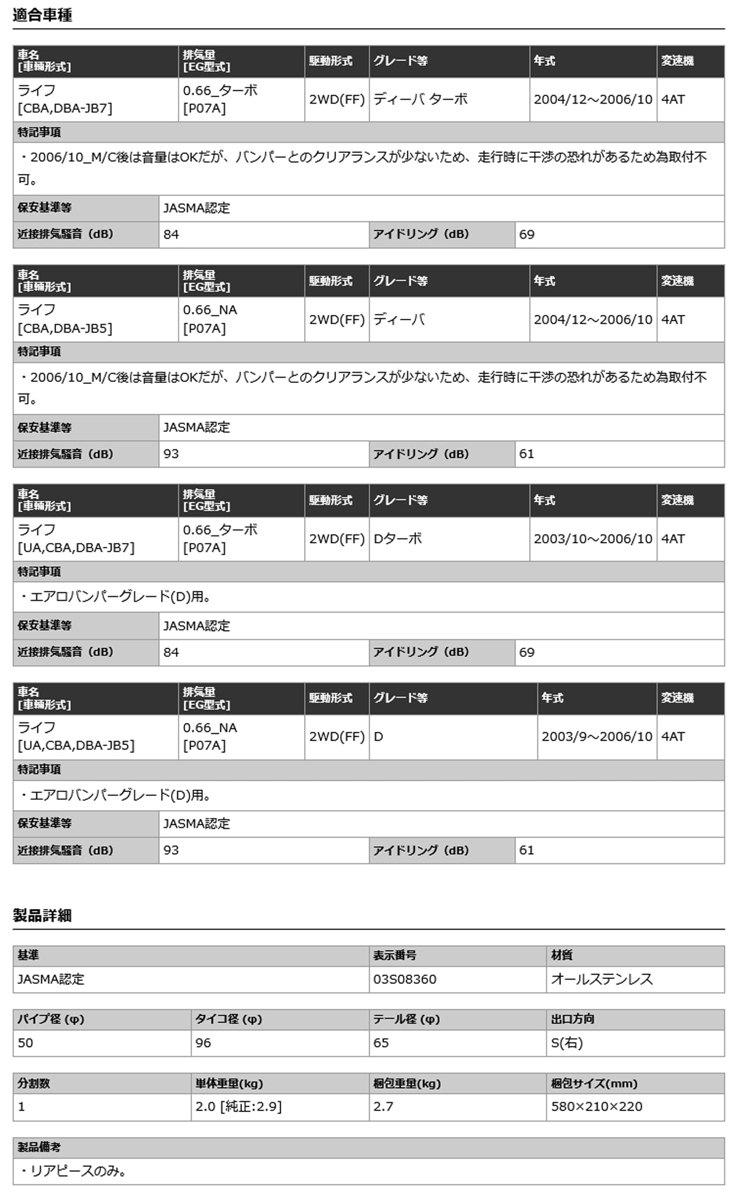 Amazon.co.jp: 柿本改 ( KAKIMOTO ) マフラー【 GT box 06&S 】ホンダ