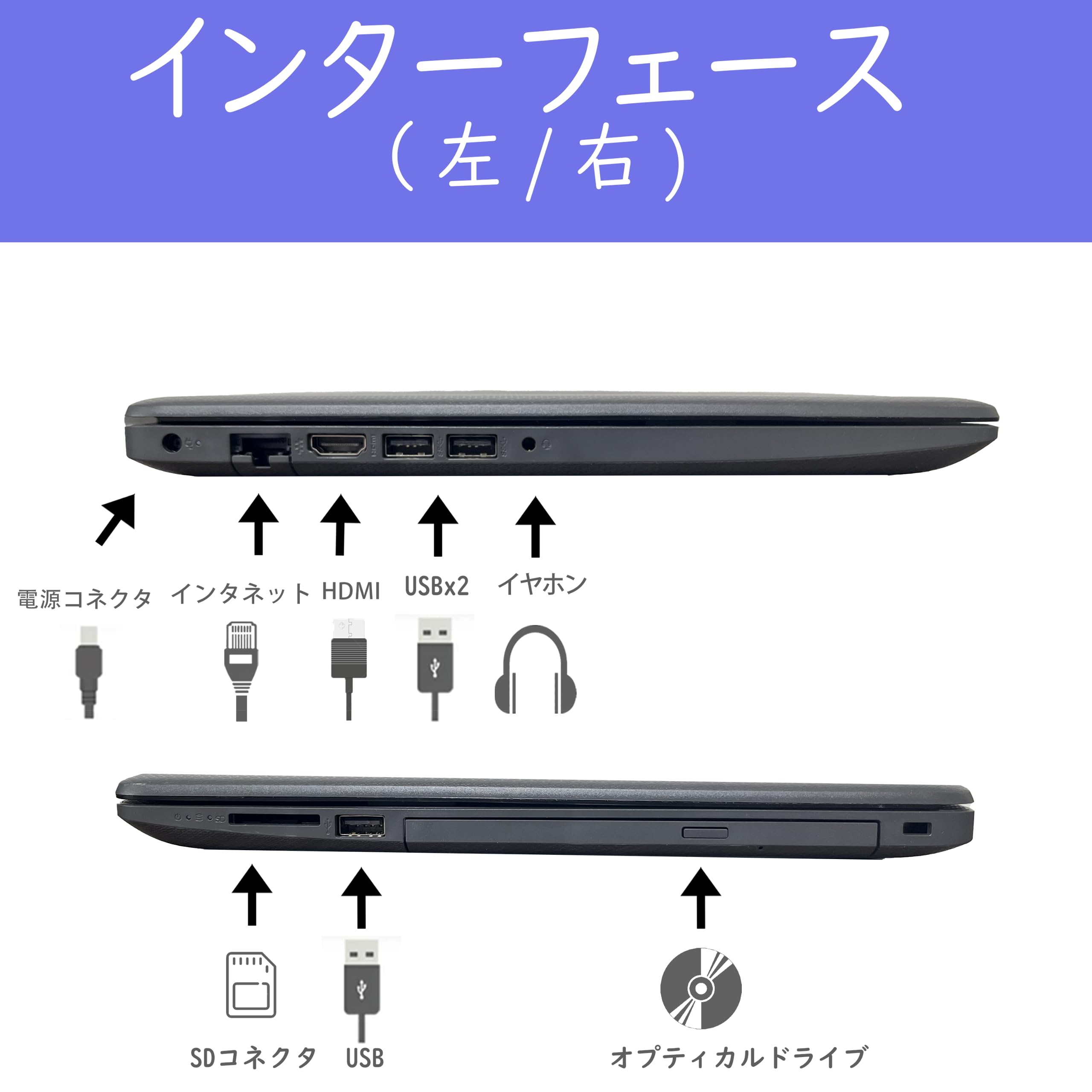 Amazon.co.jp: 【整備済み品】 ヒューレット・パッカード 15.6インチHP