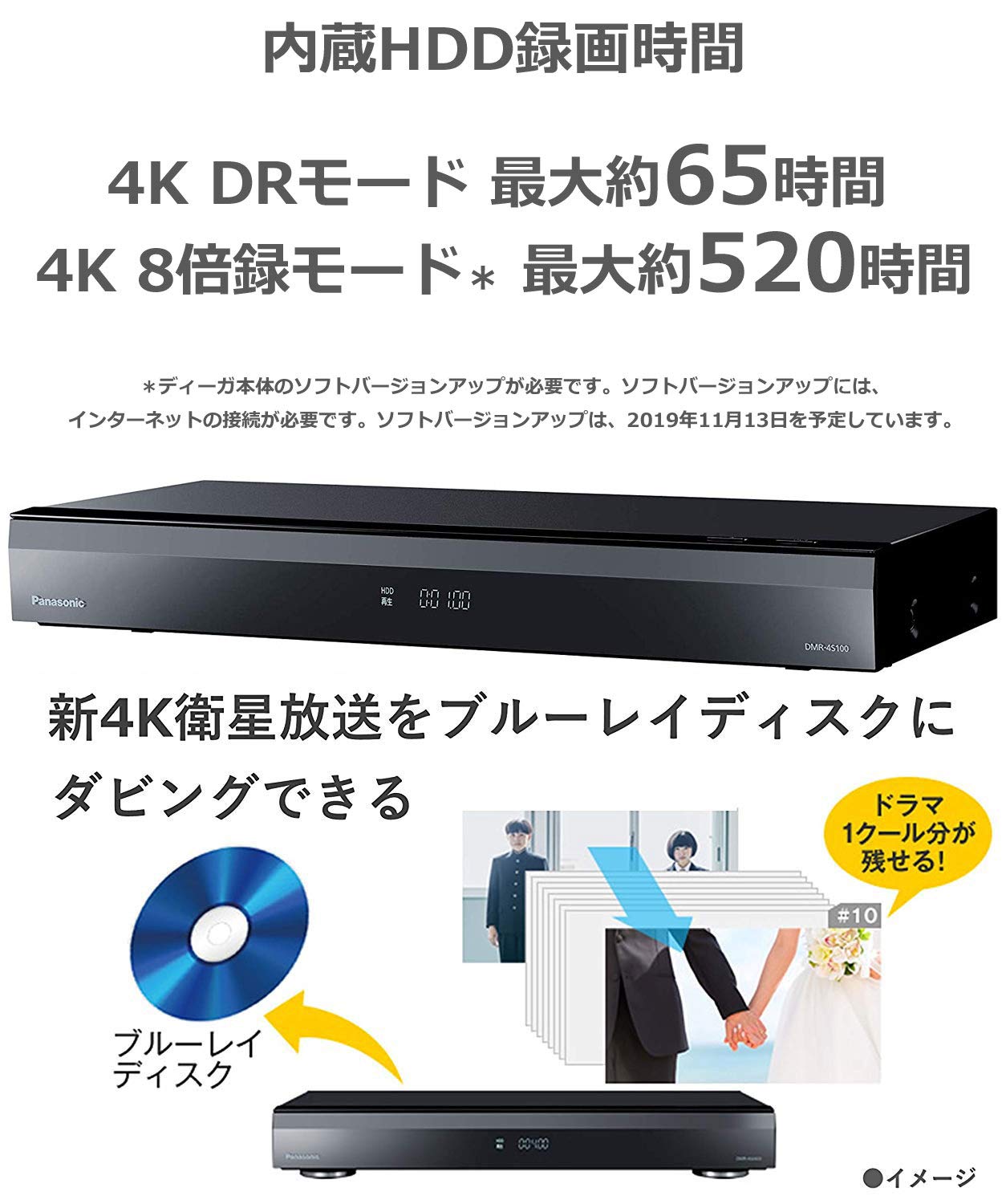 Amazon | パナソニック 1TB 3チューナー ブルーレイレコーダー 4K
