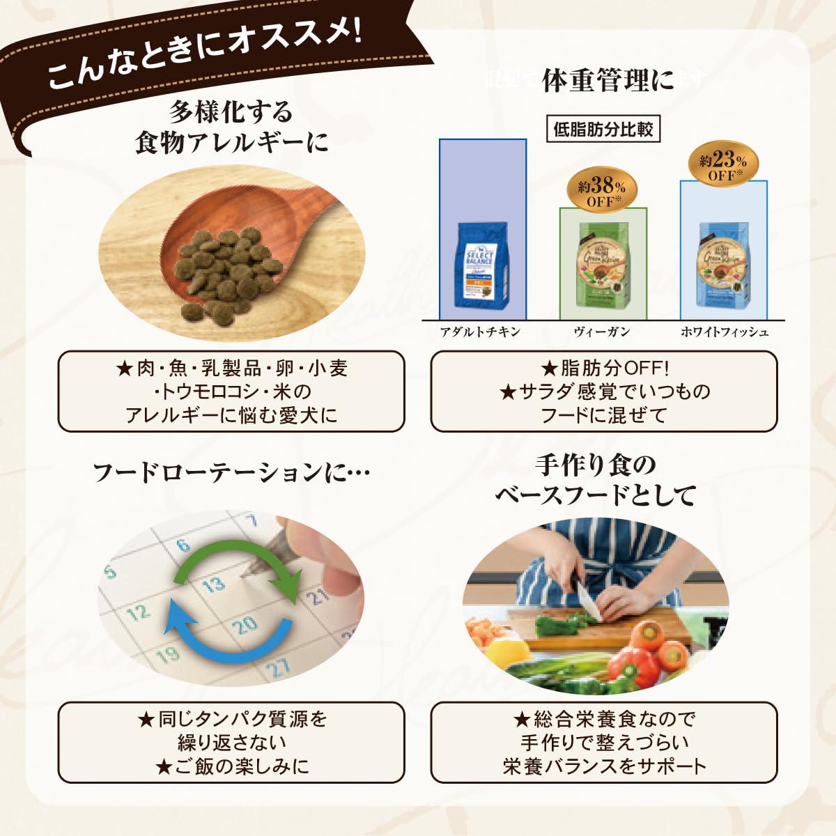 Amazon.co.jp: 【取寄せ】セレクトバランス グリーンレシピ ホワイト