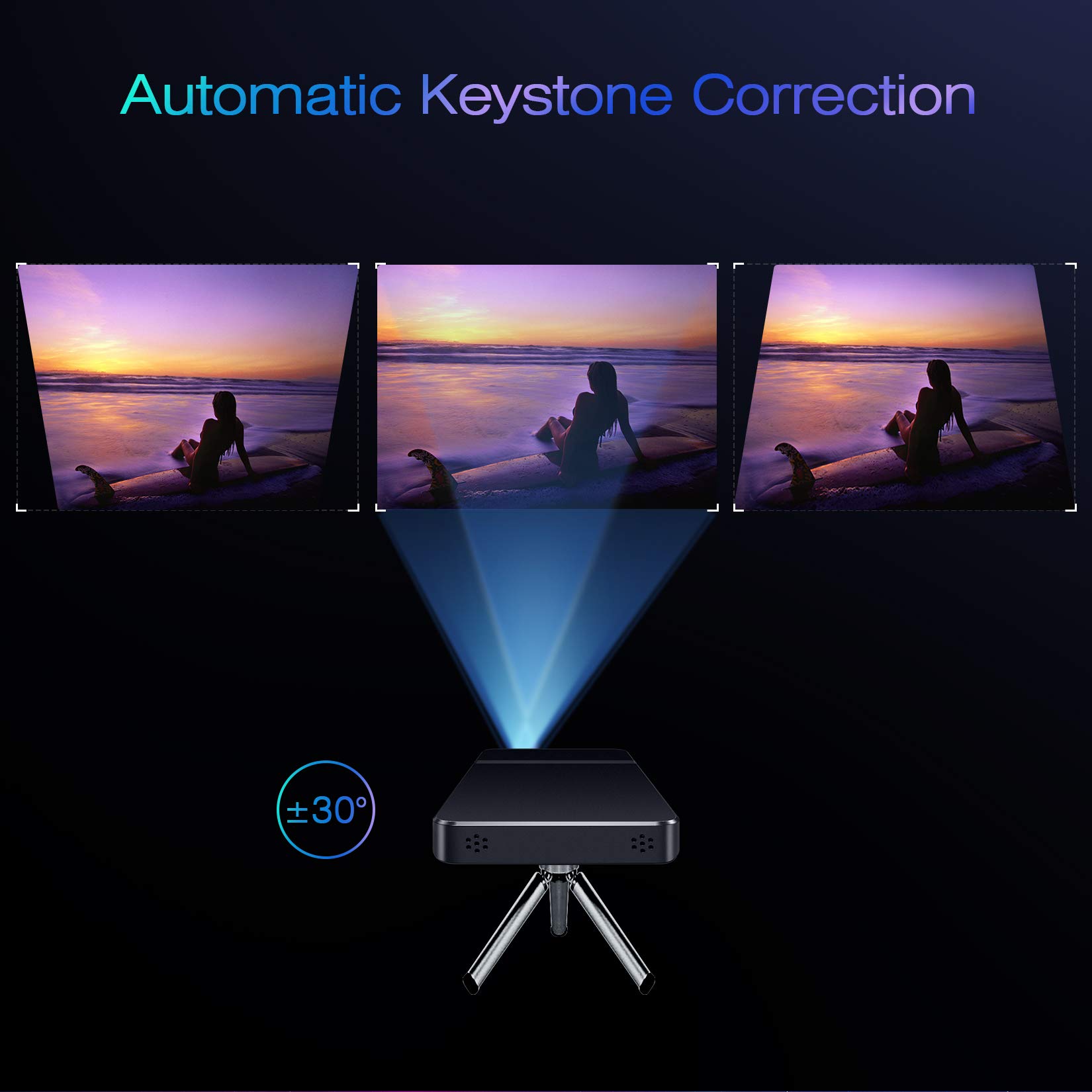 Amazon.com: AKASO Mini Projector, Pocket-Sized DLP Portable