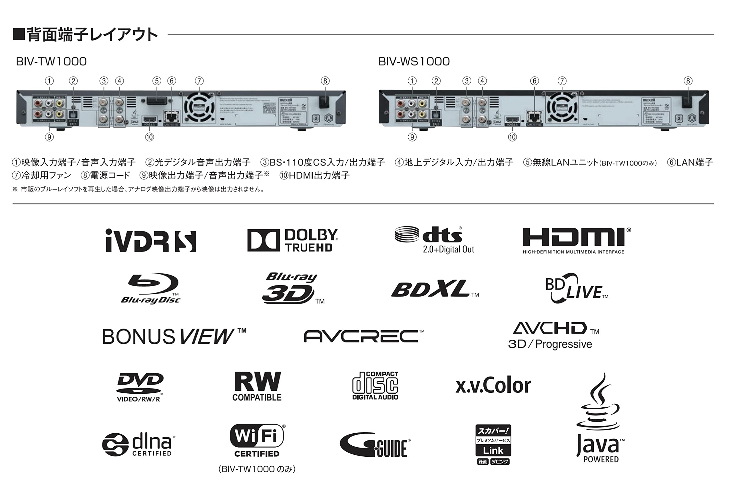 Amazon.co.jp: maxell BIV-WS1000 1TB 2 Tuner Blu-ray Recorder with