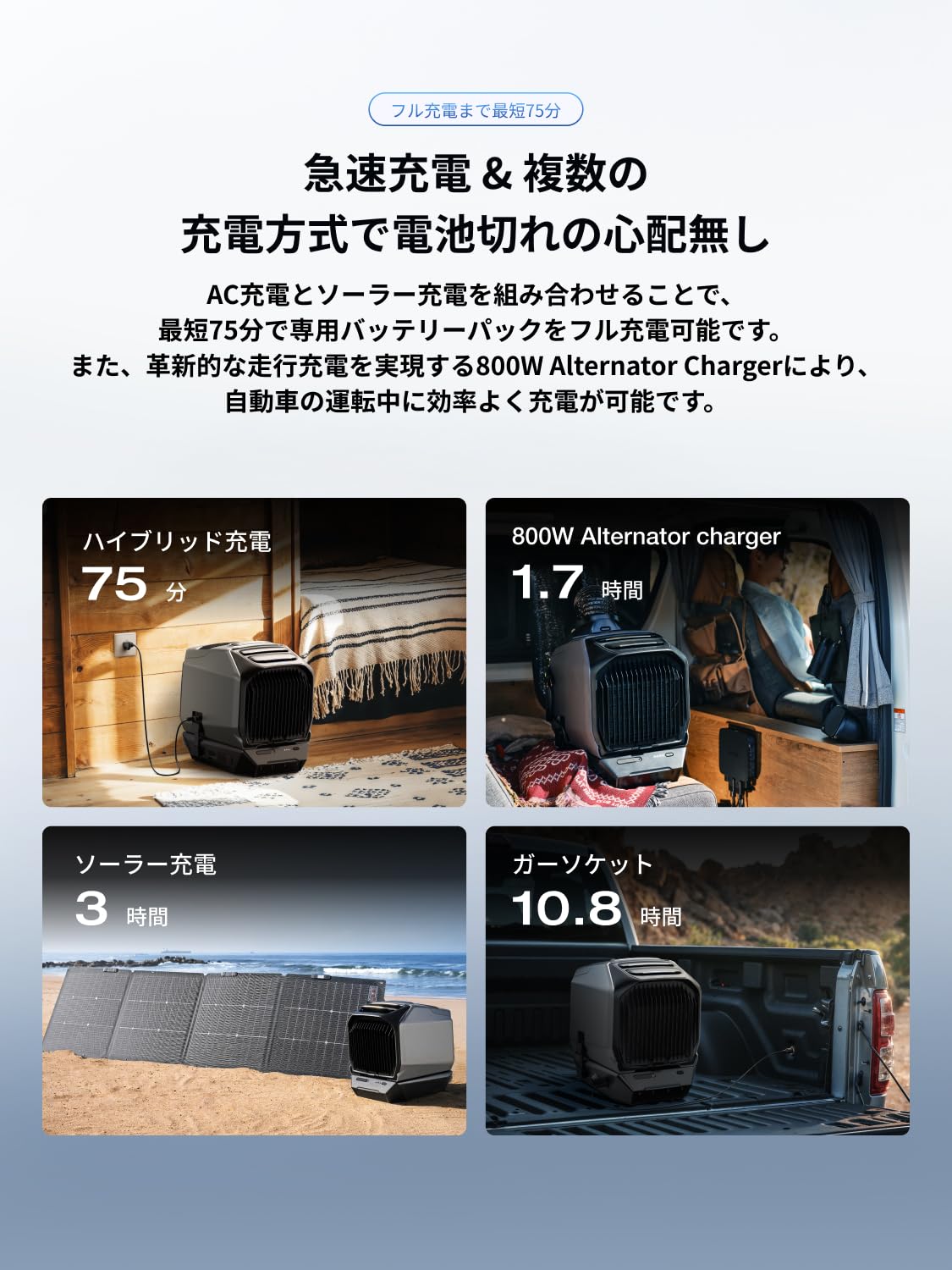 Amazon.co.jp: EcoFlow 窓シート (マグネット式)+EcoFlow WAVE 3
