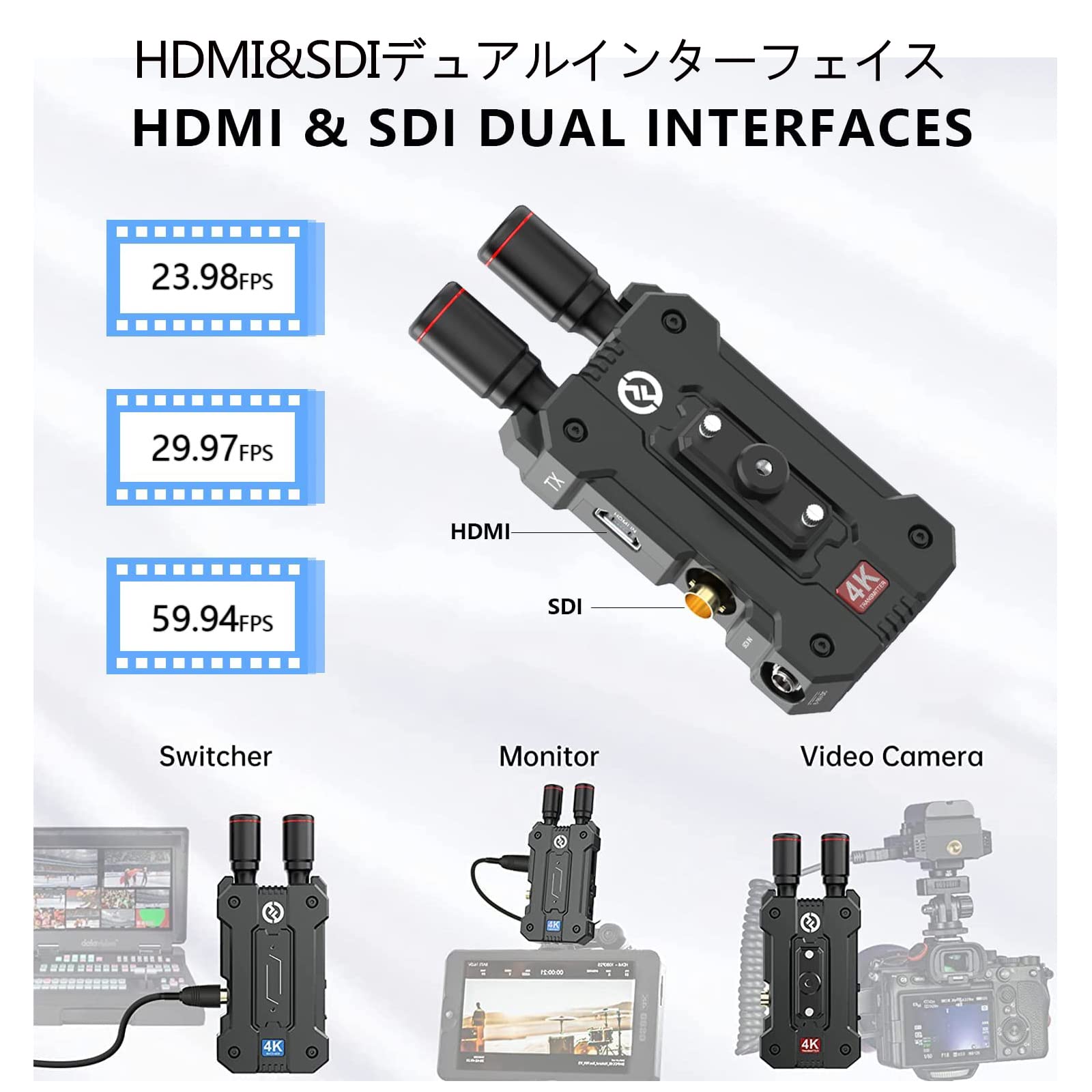 Amazon.co.jp: HollyView Mars 4K ワイヤレス 映像伝送システム 4K UHD