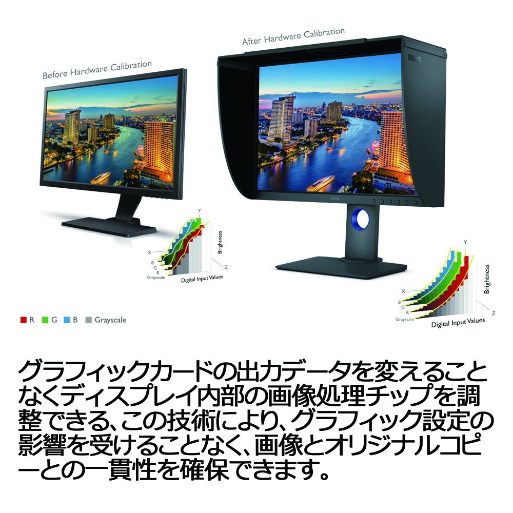Amazon.co.jp: BenQ カラーマネジメントモニター ディスプレイ SW240