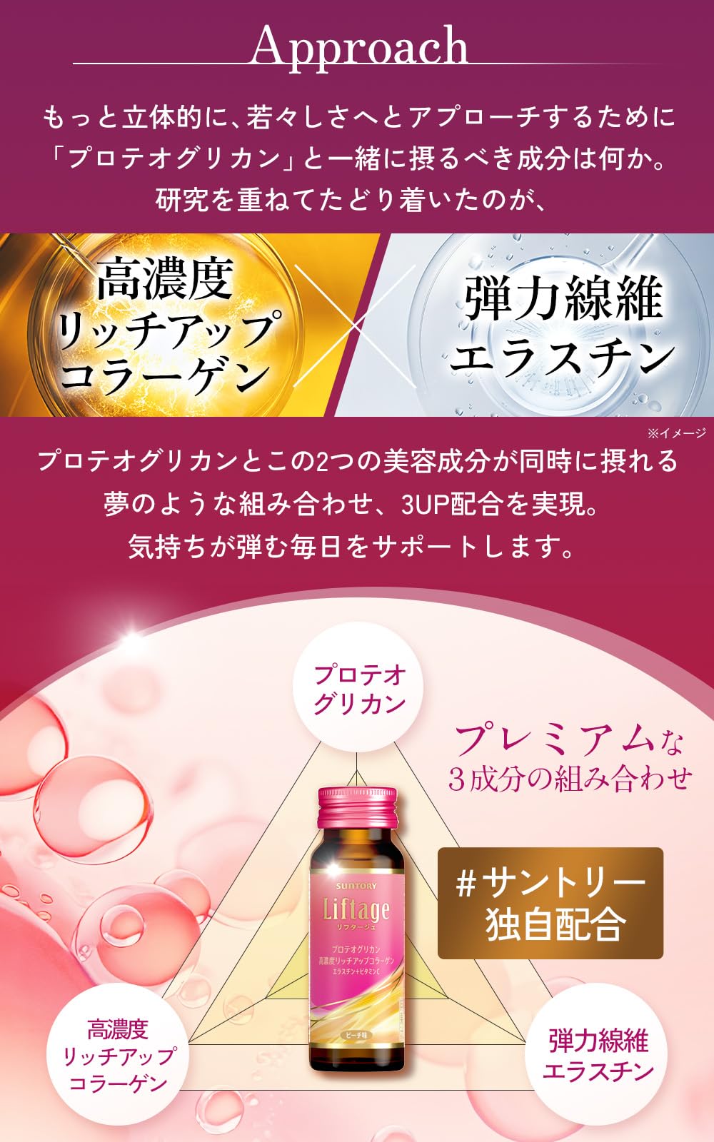 Amazon | サントリー Liftage（リフタージュ） プロテオグリカン 高