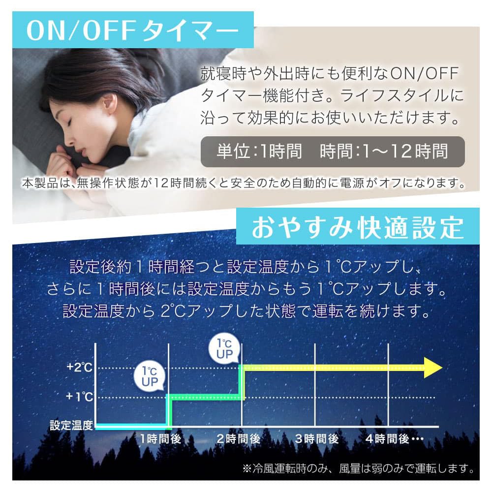 Amazon | MAXZEN スポットクーラー 家庭用 【2025年新型】 5~9畳