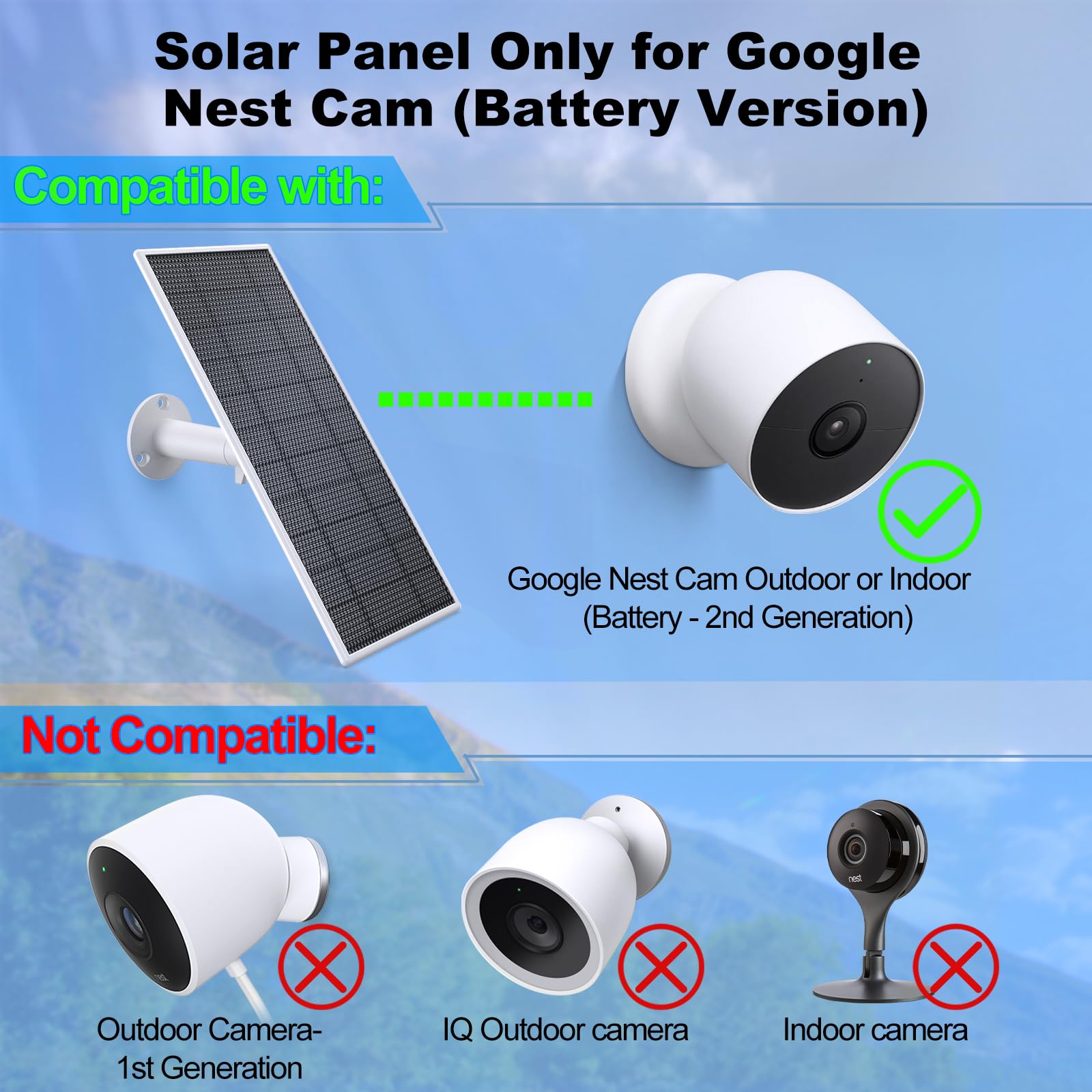 Amazon.co.jp: Google Nestカメラ用ソーラーパネル、アップグレード