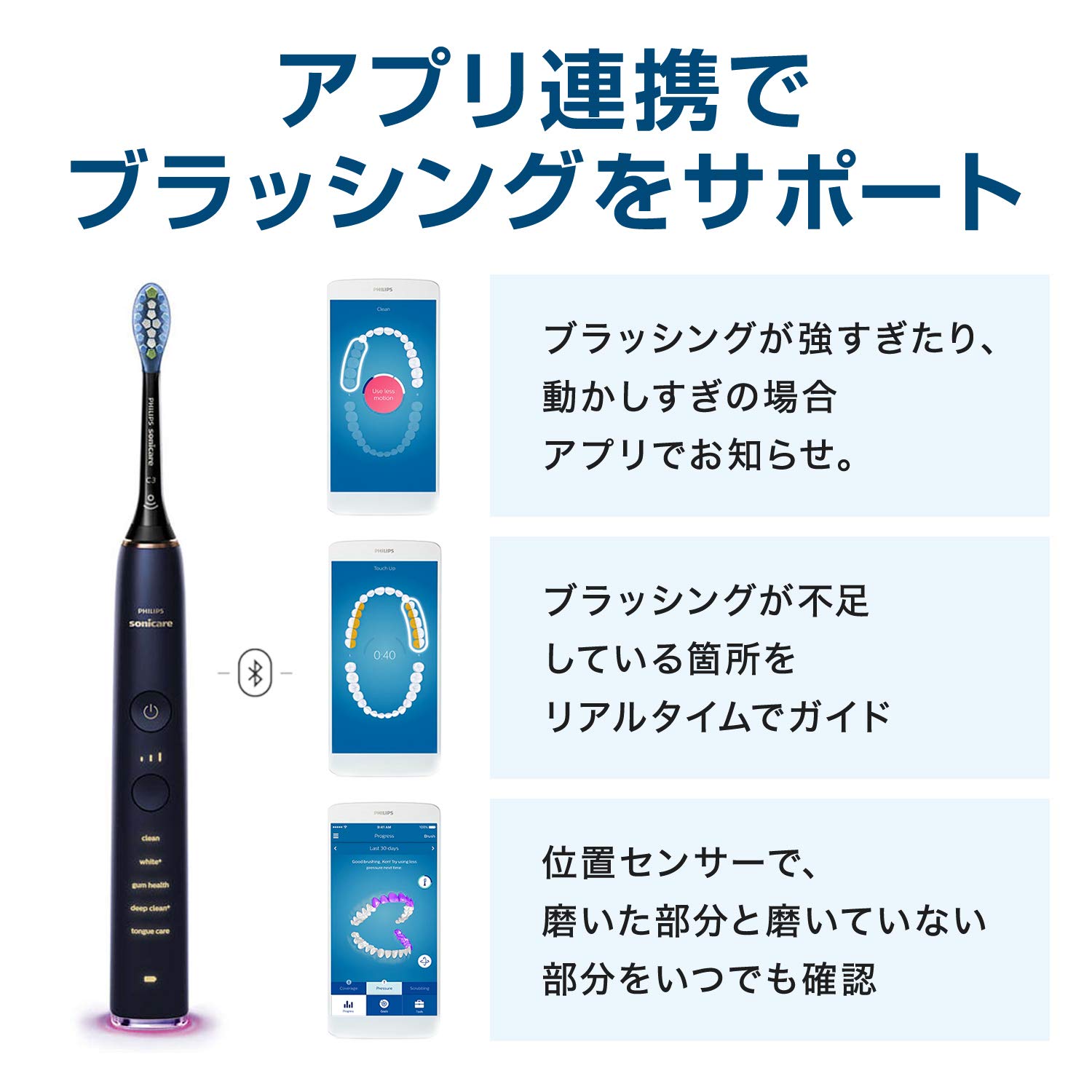 Amazon.co.jp: フィリップス ソニッケアー ダイヤモンドクリーン