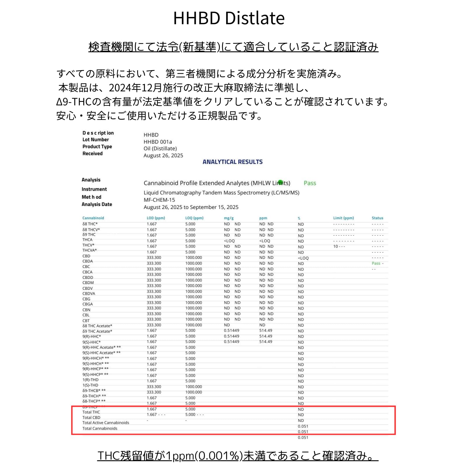 Amazon | 【TSC】 オリジナルリキッド 超高濃度 H4CBH HHBD 1ml 玄人様