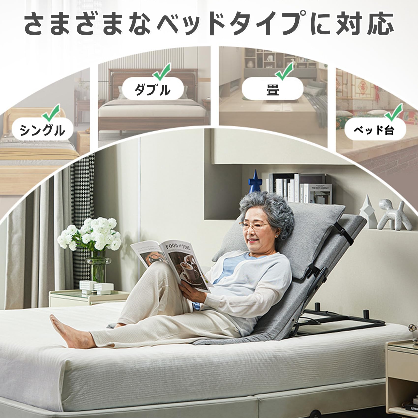 Amazon.co.jp: 電動ベッド背もたれ 座椅子 介護ベッド用 角度2°-65