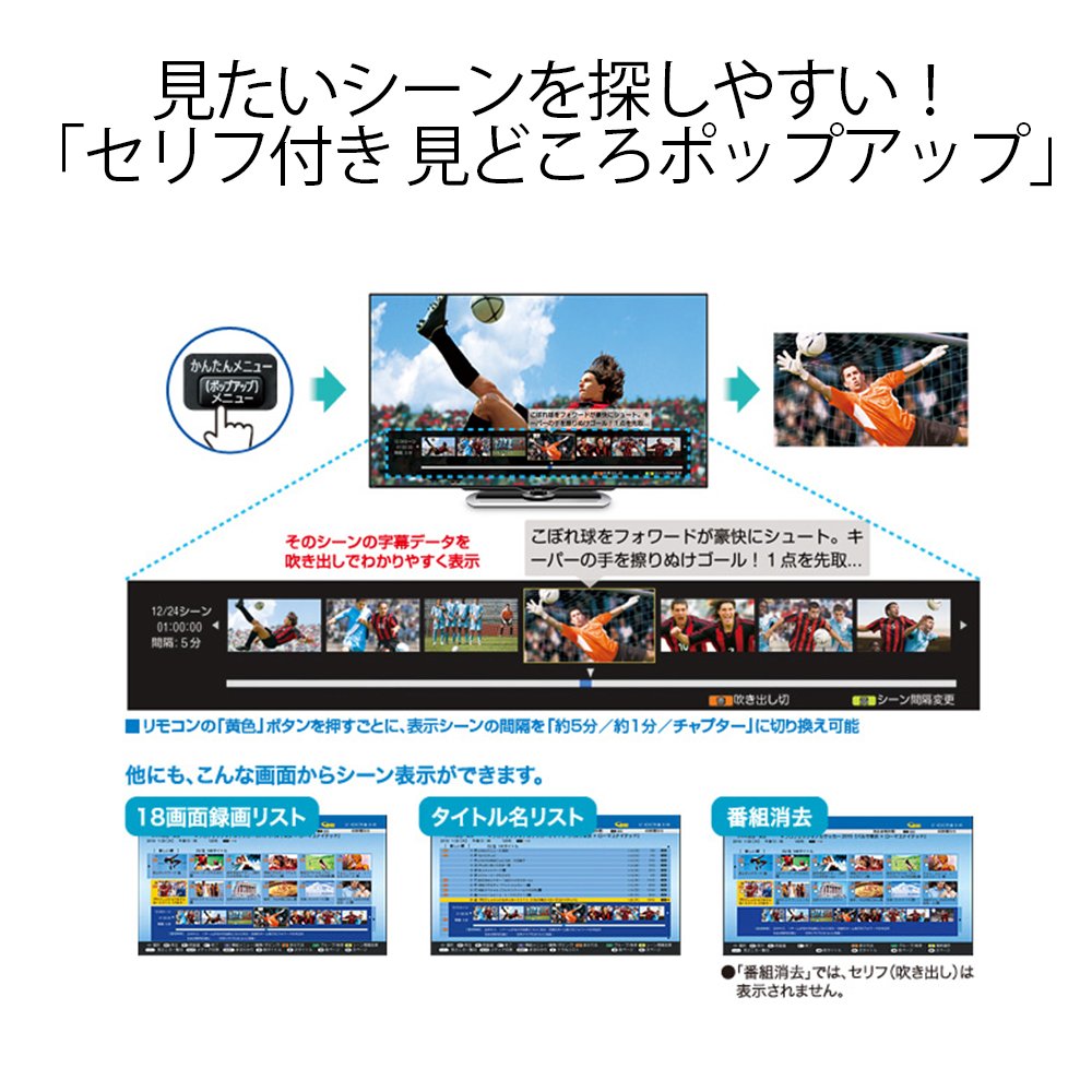 Amazon | 【整備済み品】シャープ SHARP AQUOS ブルーレイレコーダー