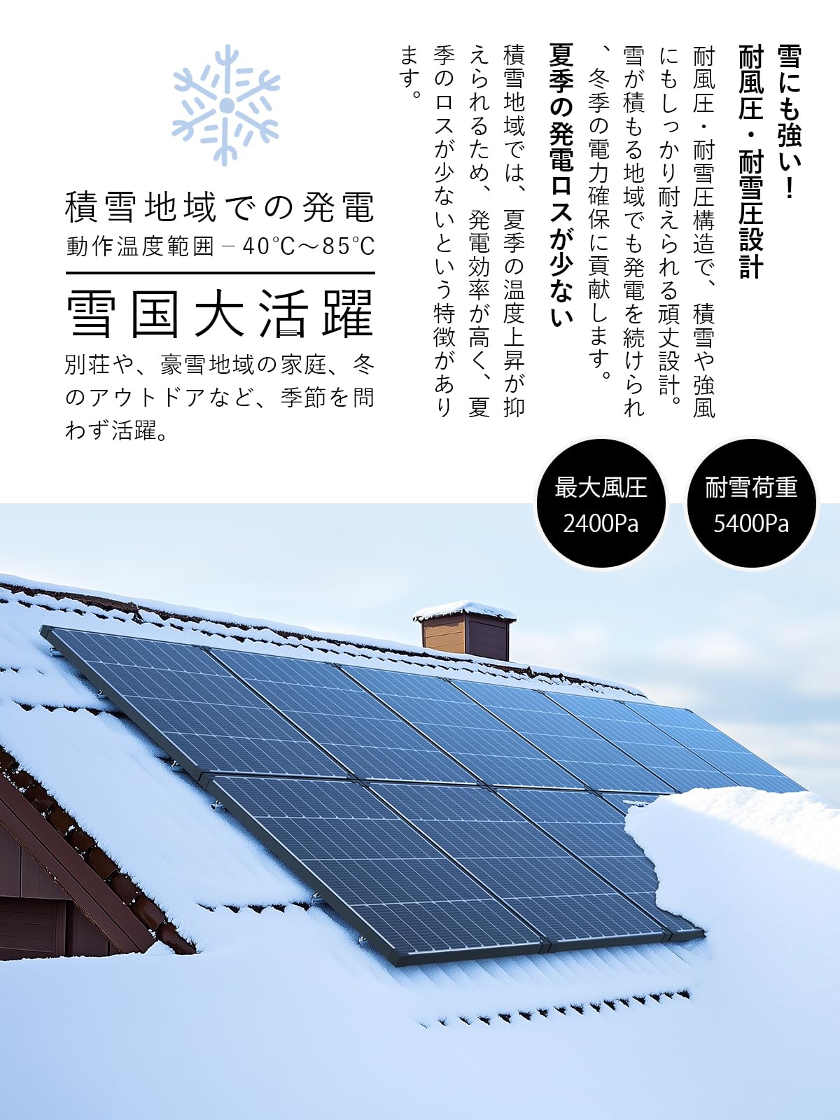 Amazon | ZOUPW ソーラーパネル 200W = 100W×2枚 N型 単結晶 25％変換