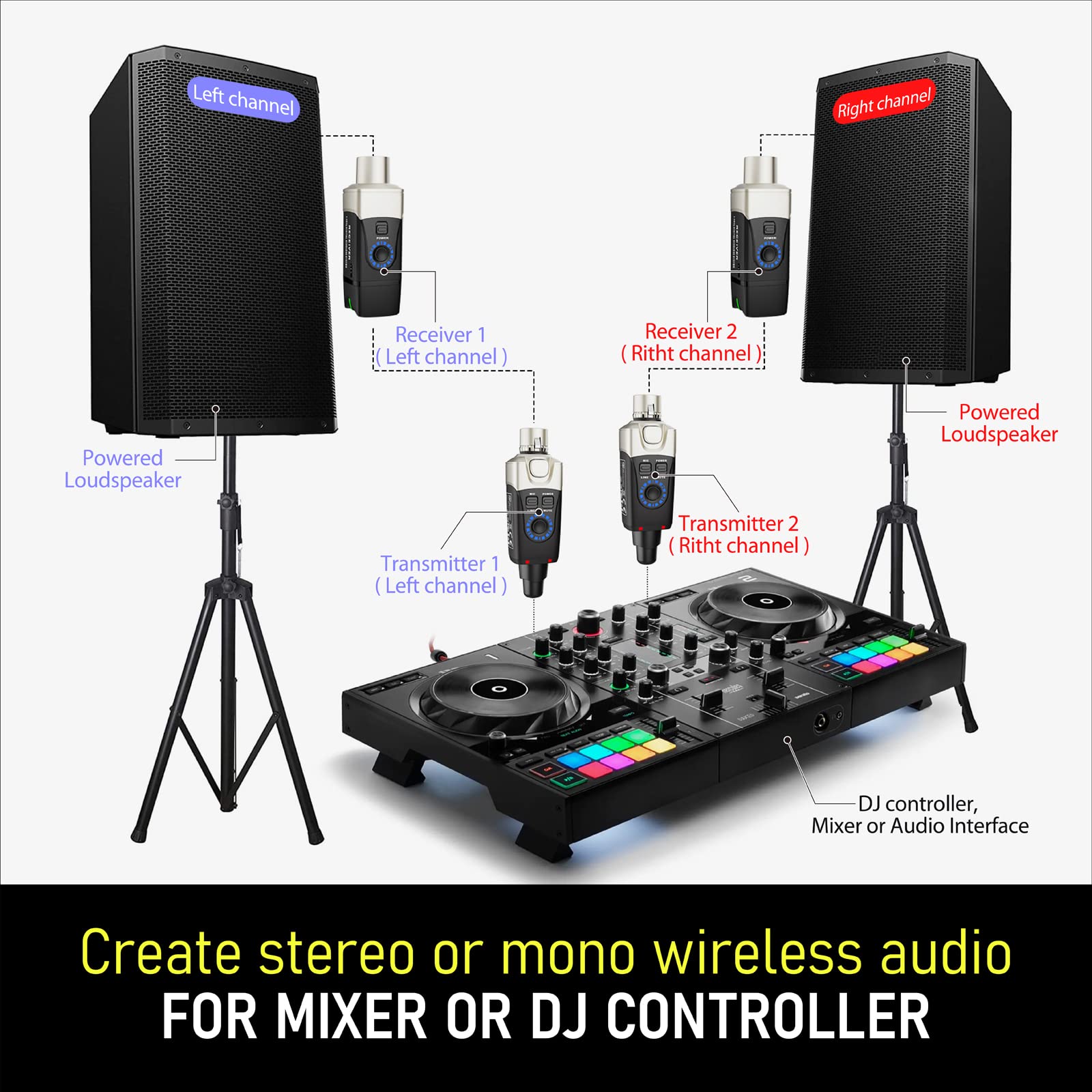 Amazon.com: Xvive U3 Wireless Microphone System 2.4GHz Wireless