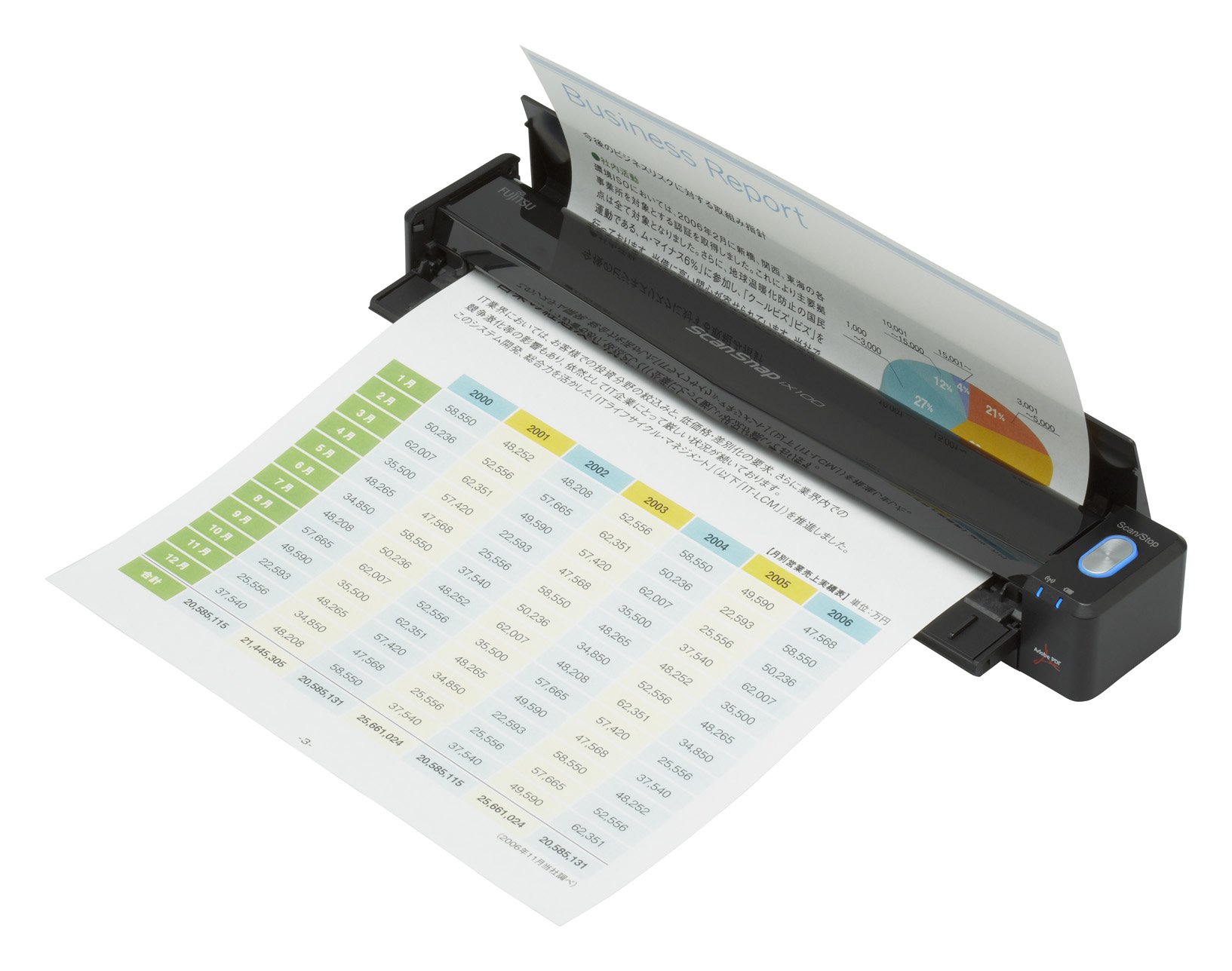 Amazon | FUJITSU ScanSnap iX100 Wi-Fi・バッテリー搭載スキャナ FI