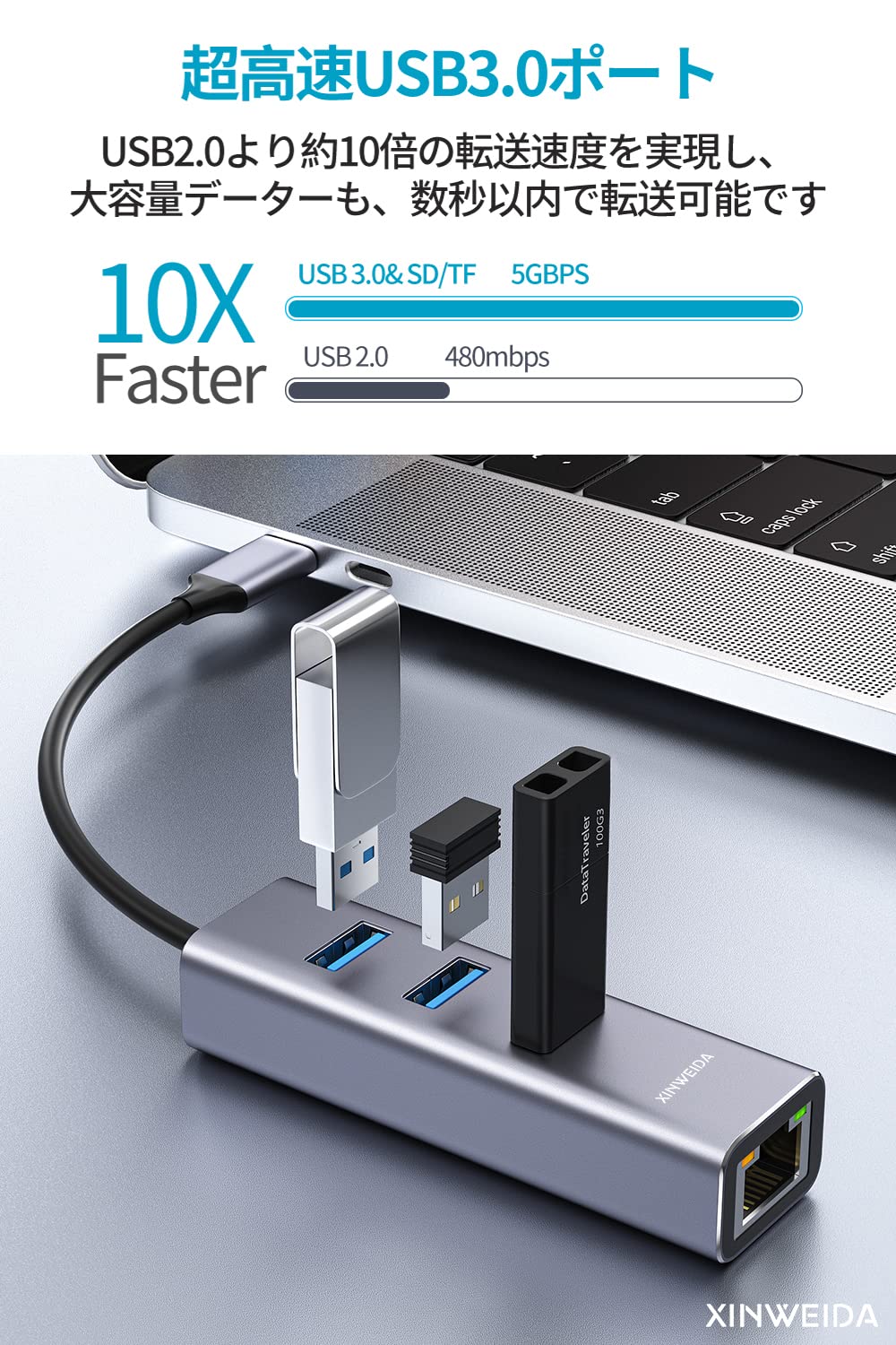 Amazon.co.jp: 【ドライバ不要】USB C LAN変換アダプター【Nintendo