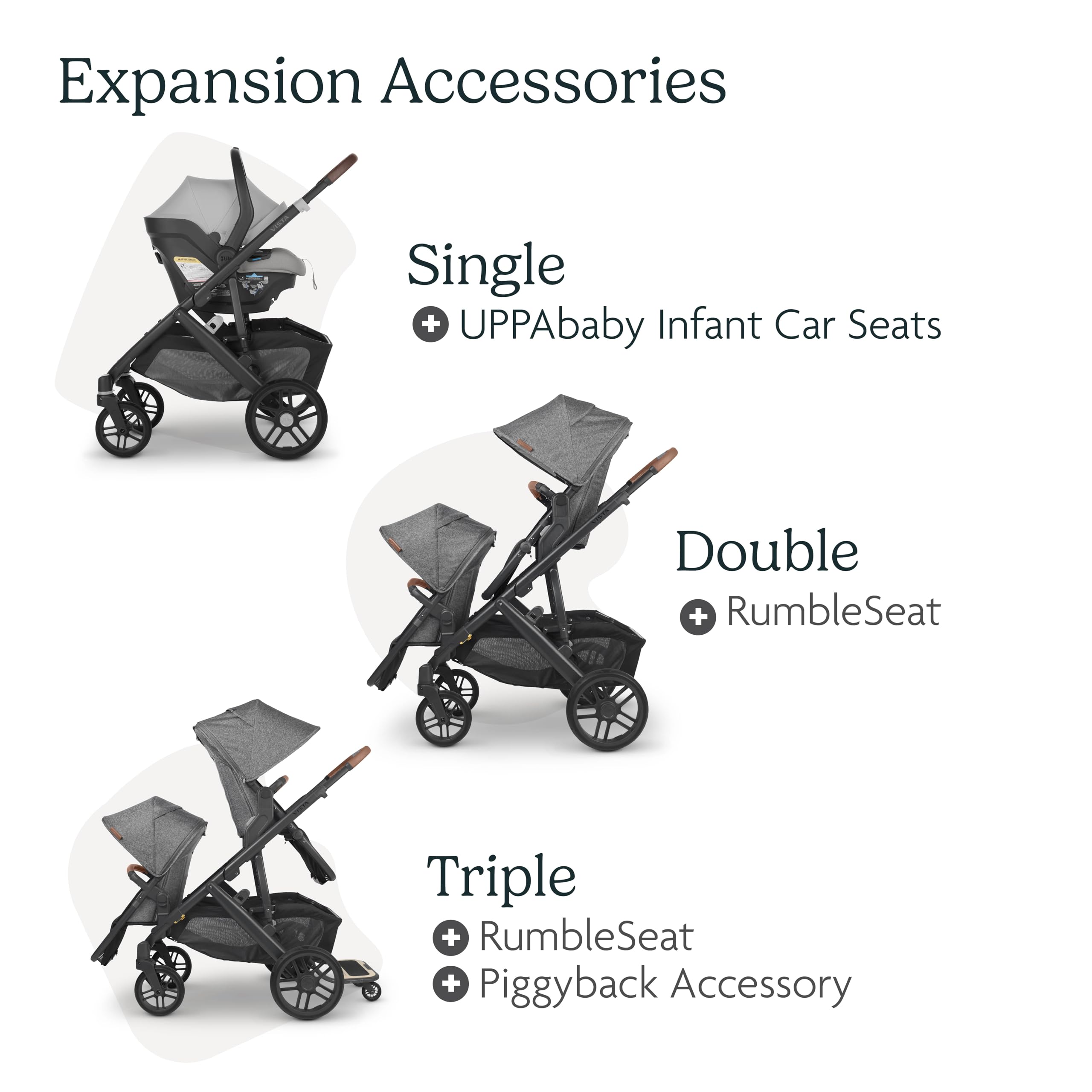Amazon.com : UPPAbaby Vista V2 Stroller/Convertible Single-to