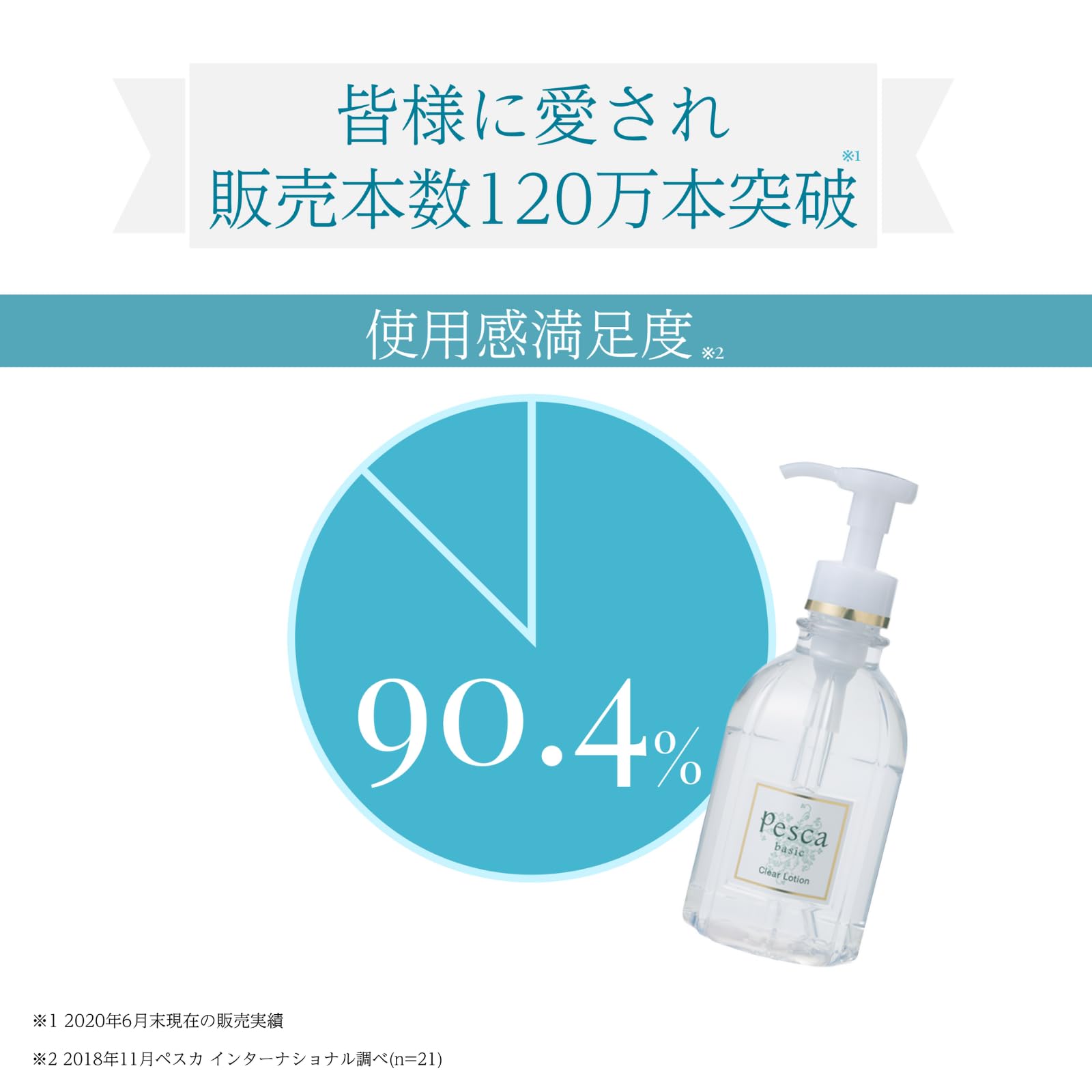 Amazon | PESCA (ペスカ) 【 Amazon.co.jp限定 】 クリアローション
