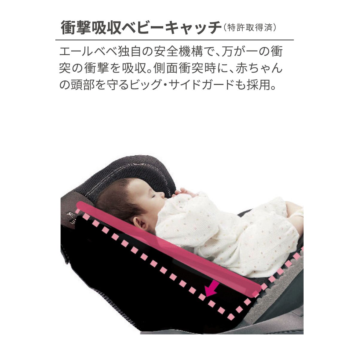 Amazon.co.jp: エールベベ チャイルドシート 新生児 から使える ISOFIX