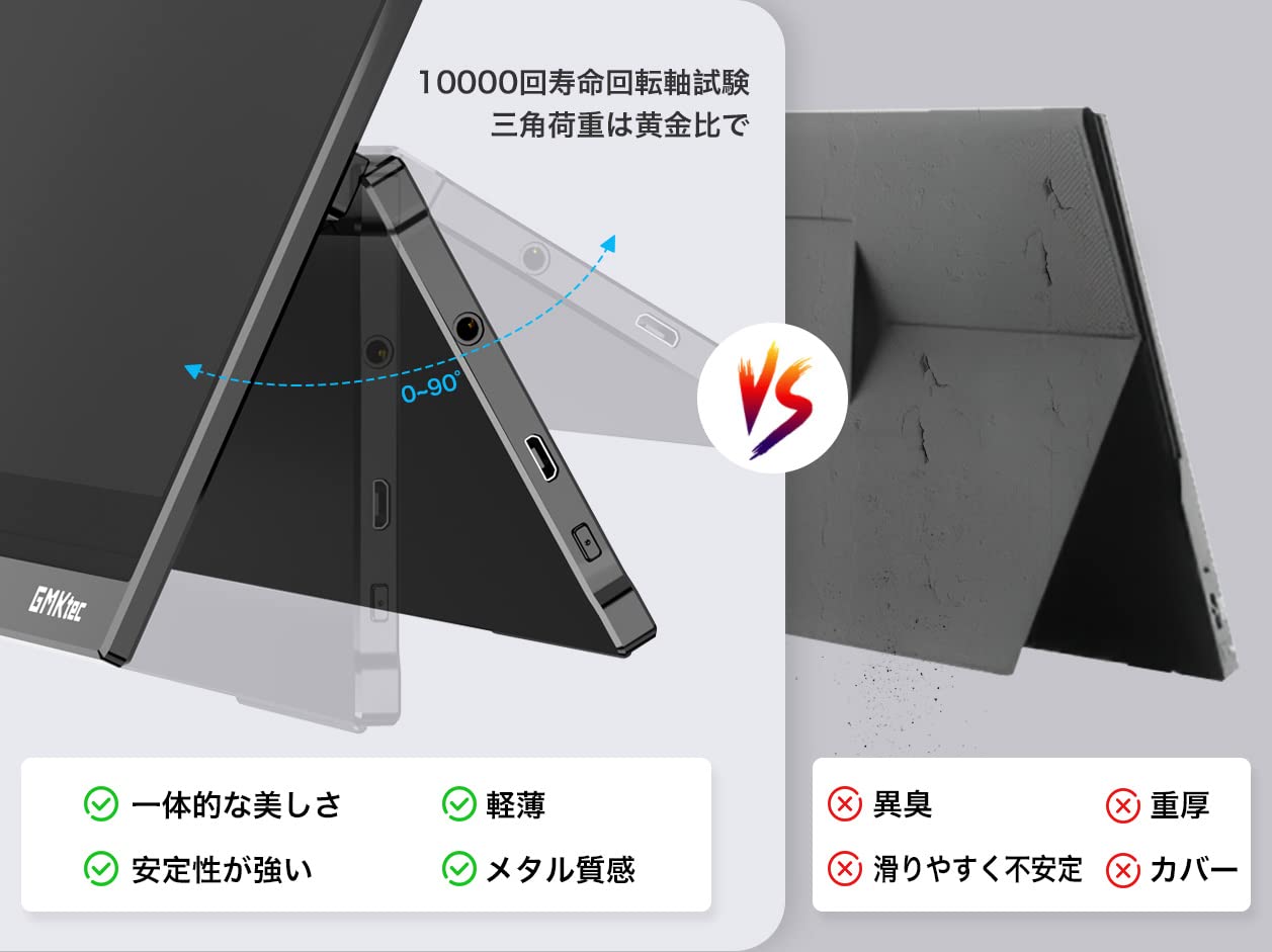 Amazon.co.jp: モバイルモニター 4k 14インチ GMKtec モバイル