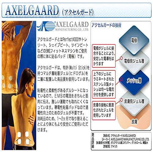 Amazon.co.jp: 伊藤超短波 EMS運動器具用粘着パッド アクセルガード L