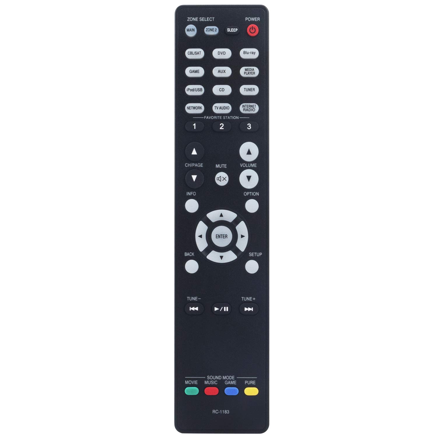 Amazon.com: RC-1183 Replace Remote Control Applicable for Denon AV