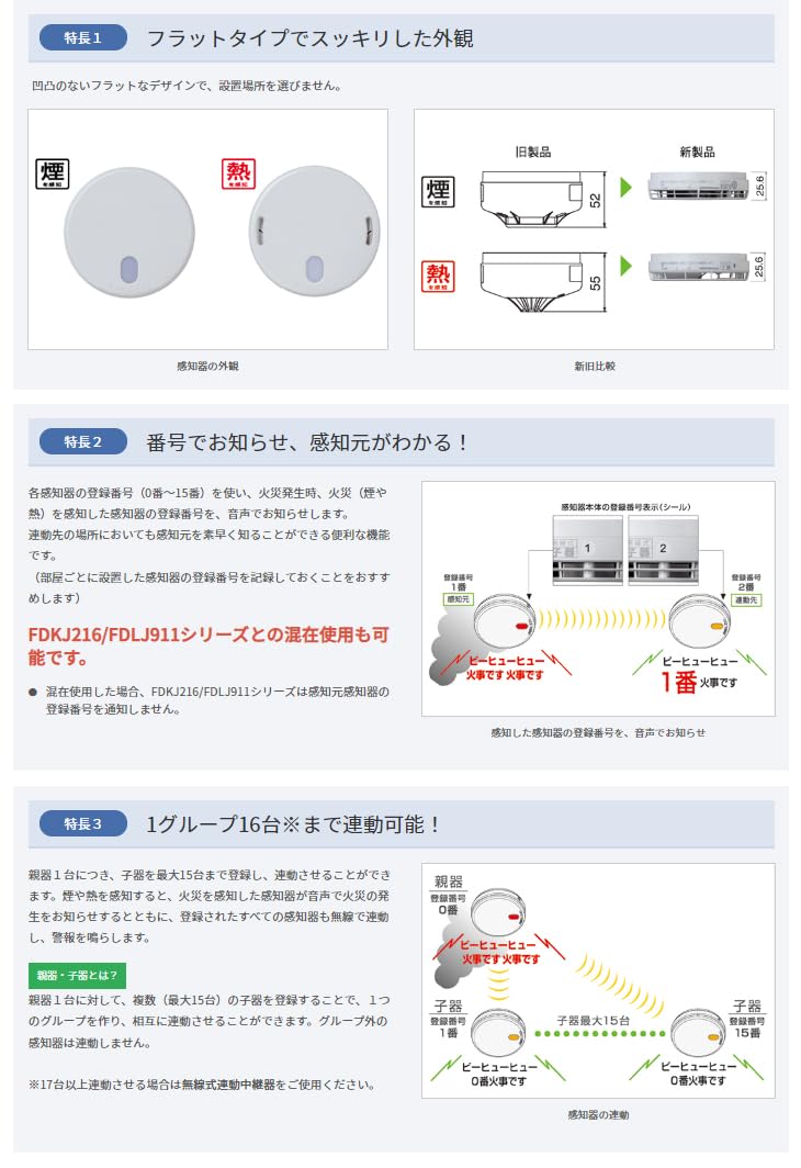 Amazon.co.jp: 能美防災 FDLJ920-C 特定小規模施設用自動火災報知設備