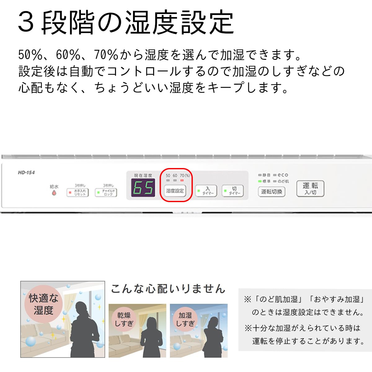 Amazon.co.jp: アウトレット ダイニチ(Dainichi) 加湿器 ハイブリッド